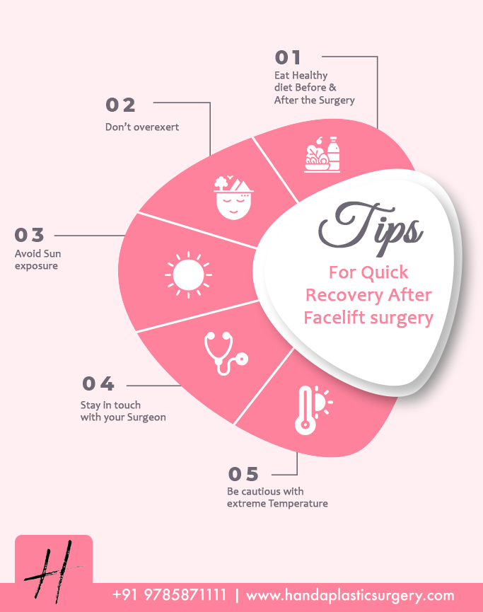 face-lift-surgery-expectations-and-recovery-guide