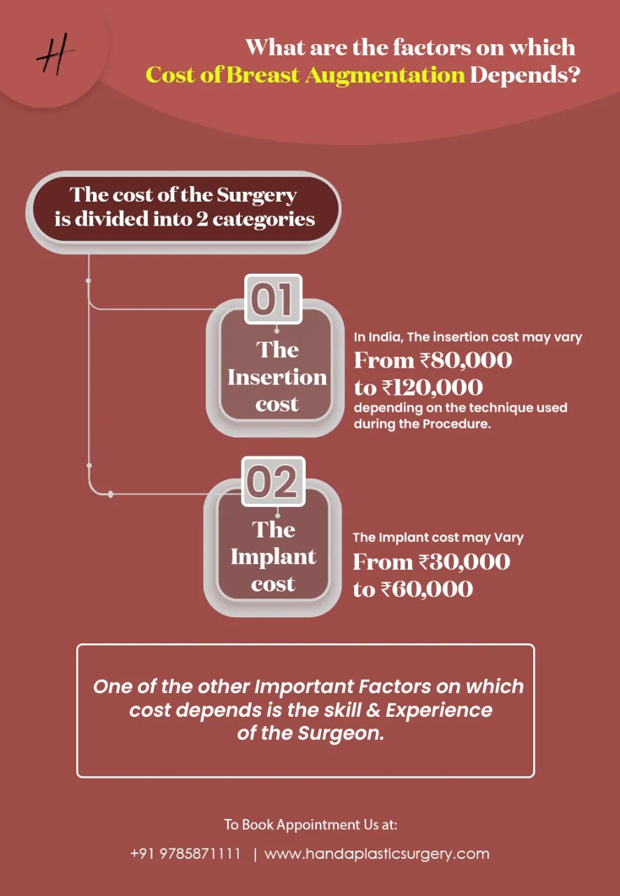 breast-augmentation-surgery-cost-in-india
